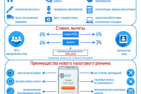 Почему в кракене пользователь не найден